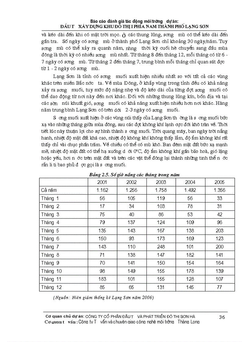 image for page Đánh giá tác động môi trường dự án đầu tư xây dựng khu đô thị i phía nam thành phố lạng sơn