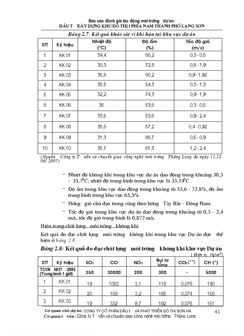 image for page Đánh giá tác động môi trường dự án đầu tư xây dựng khu đô thị i phía nam thành phố lạng sơn