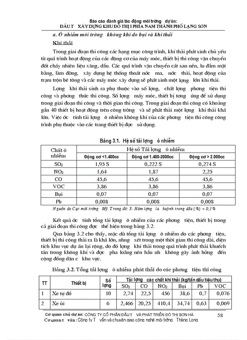 image for page Đánh giá tác động môi trường dự án đầu tư xây dựng khu đô thị i phía nam thành phố lạng sơn