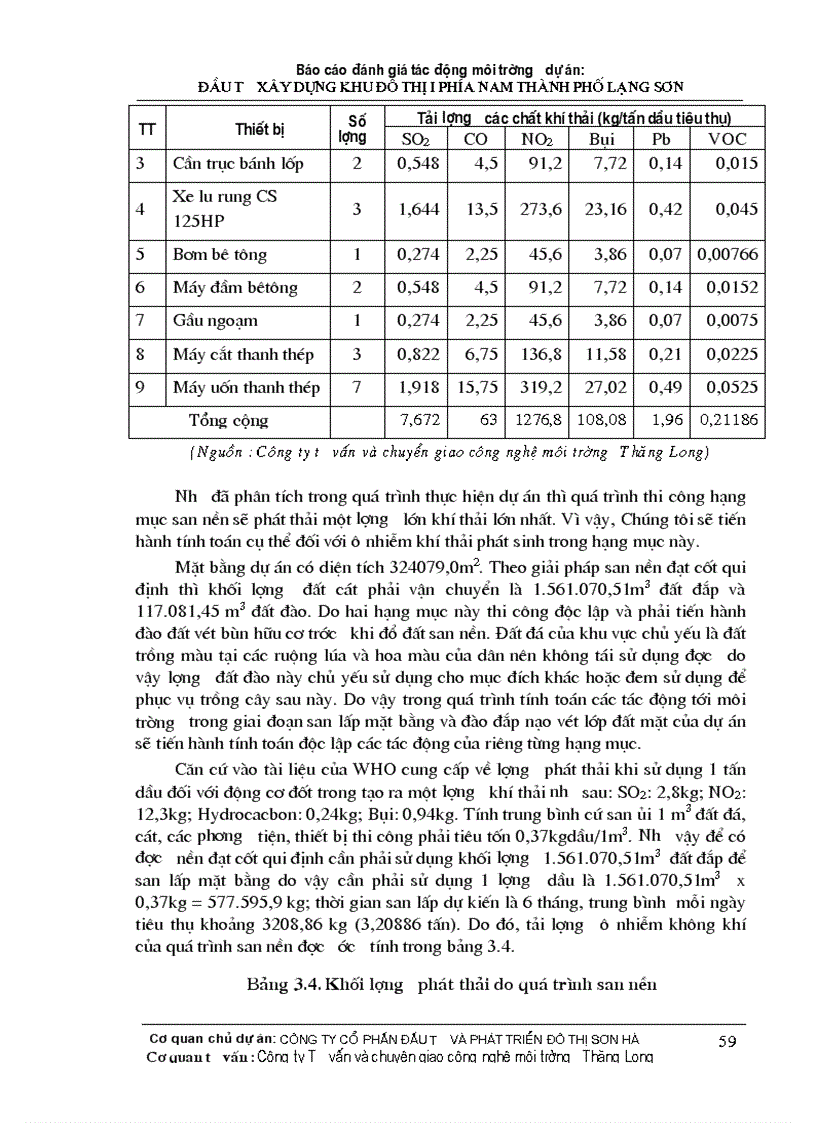 image for page Đánh giá tác động môi trường dự án đầu tư xây dựng khu đô thị i phía nam thành phố lạng sơn