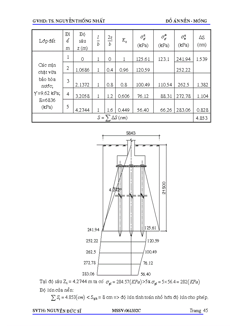 image for page Đồ án nền móng bản vẽ thuyết minh bản tra excel