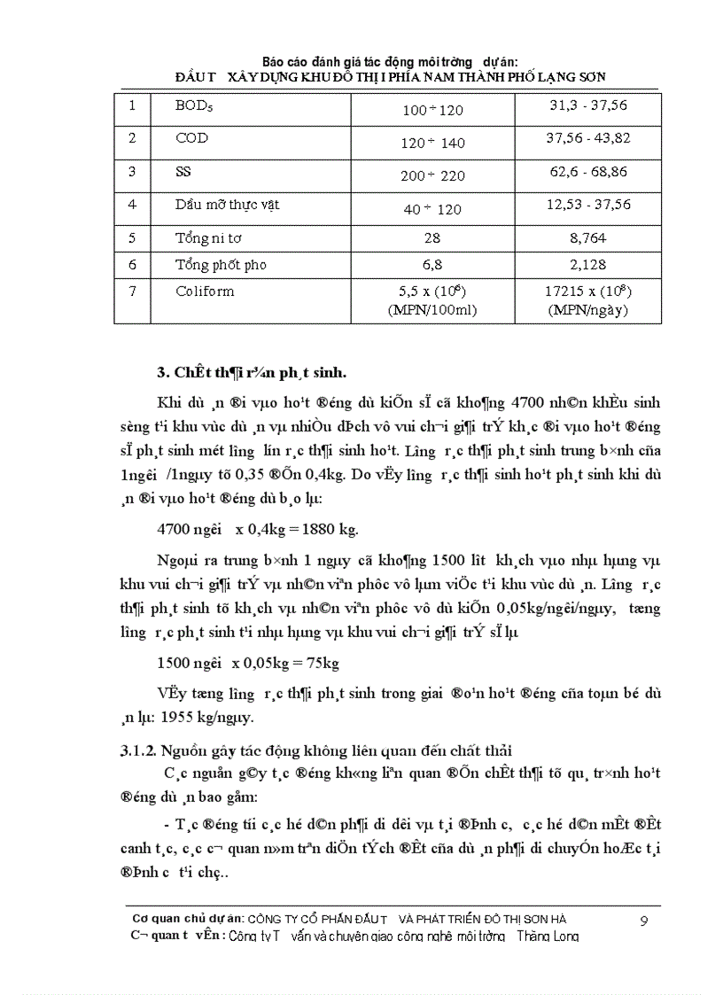 image for page Đánh giá tác động môi trường dự án đầu tư xây dựng khu đô thị i phía nam thành phố lạng sơn