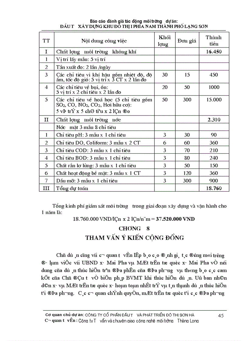 image for page Đánh giá tác động môi trường dự án đầu tư xây dựng khu đô thị i phía nam thành phố lạng sơn