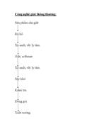 Xử lý nước thải công nghiệp Nghành giặt tẩy