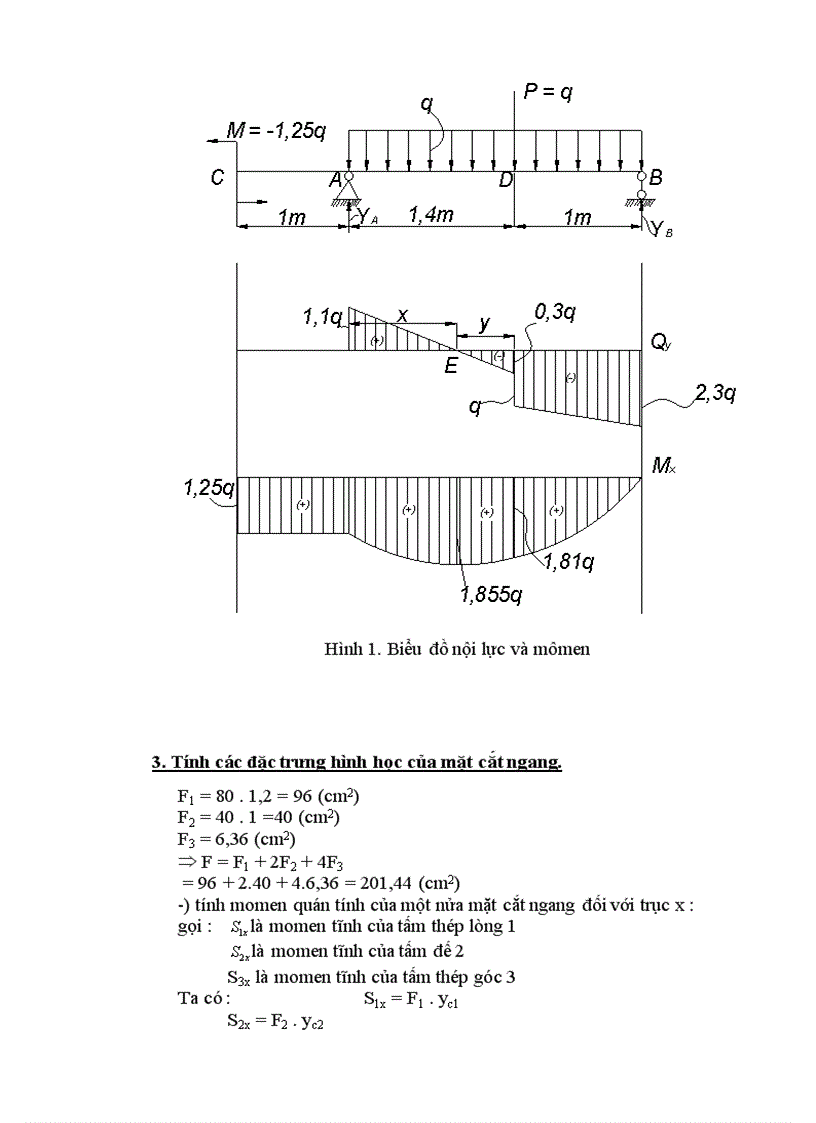 Bài tập sức bền vật liệu co biểu đồ mômen và nội lực