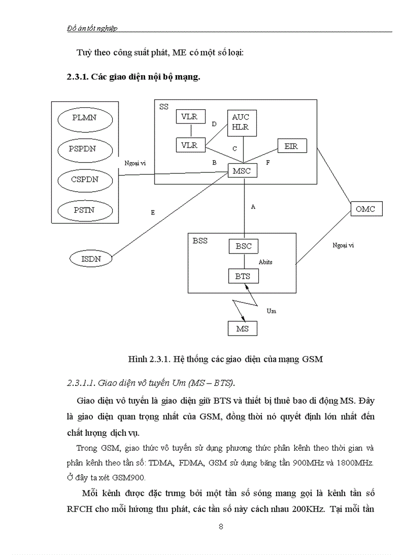 image for page Tổng quan về mạng thông tin di động GSM Và hệ thống báo hiệu số 7