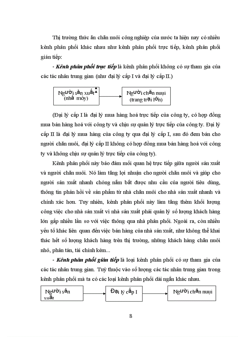 image for page Thực trạng và những giải pháp chủ yếu để phát triển thị trường thức ăn chăn nuôi của công ty cổ phần Nam Việt trên địa bàn tỉnh Thái nguyên