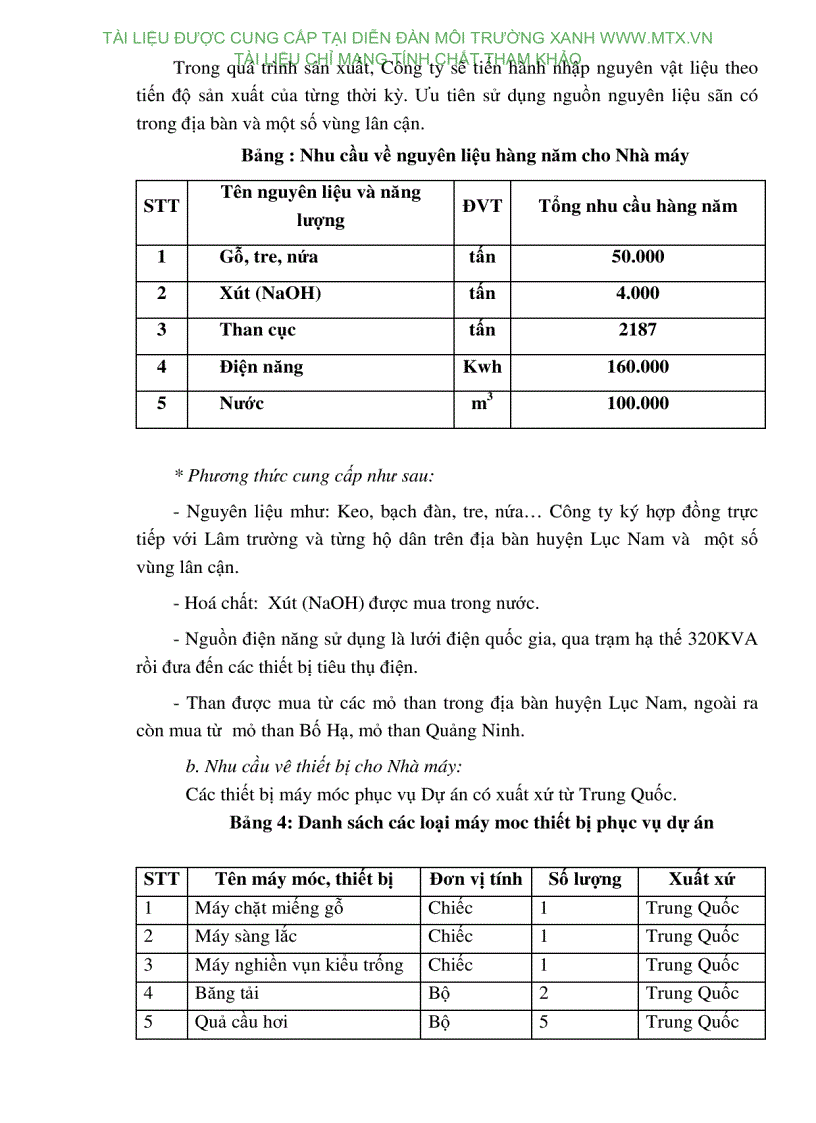 image for page DTM dự án nhà máy chế biến bột gỗ Đại Nguyên công suất 25 000 tấn năm