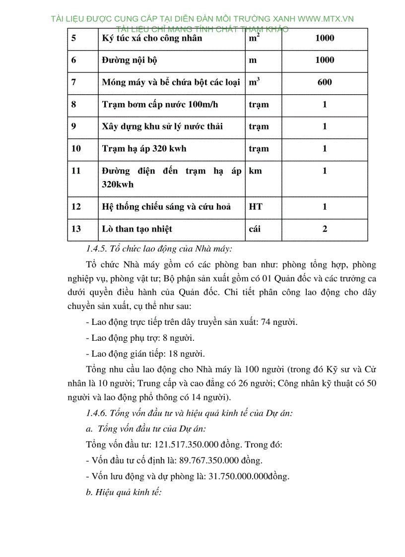image for page DTM dự án nhà máy chế biến bột gỗ Đại Nguyên công suất 25 000 tấn năm