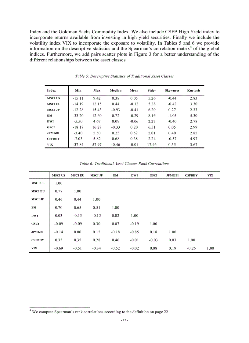 image for page Statistical methods of valuation and risk assessment empirical analysis of equity markets and hedge fund strategies