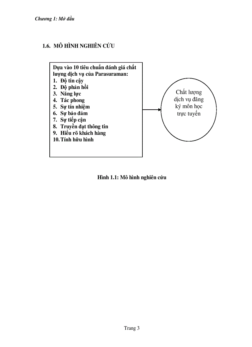 image for page Đánh giá chất lượng dịch vụ đăng ký môn học trực tuyến của trường đại học bách khoa tp hồ chí minh