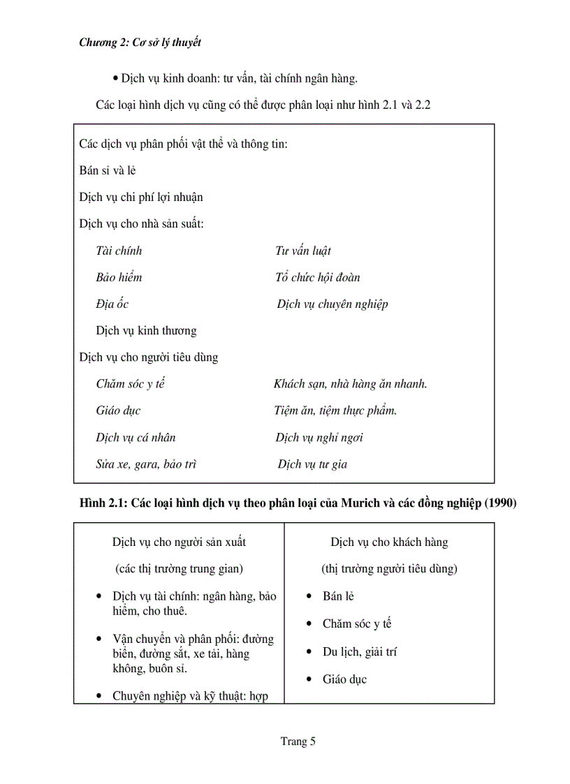 image for page Đánh giá chất lượng dịch vụ đăng ký môn học trực tuyến của trường đại học bách khoa tp hồ chí minh