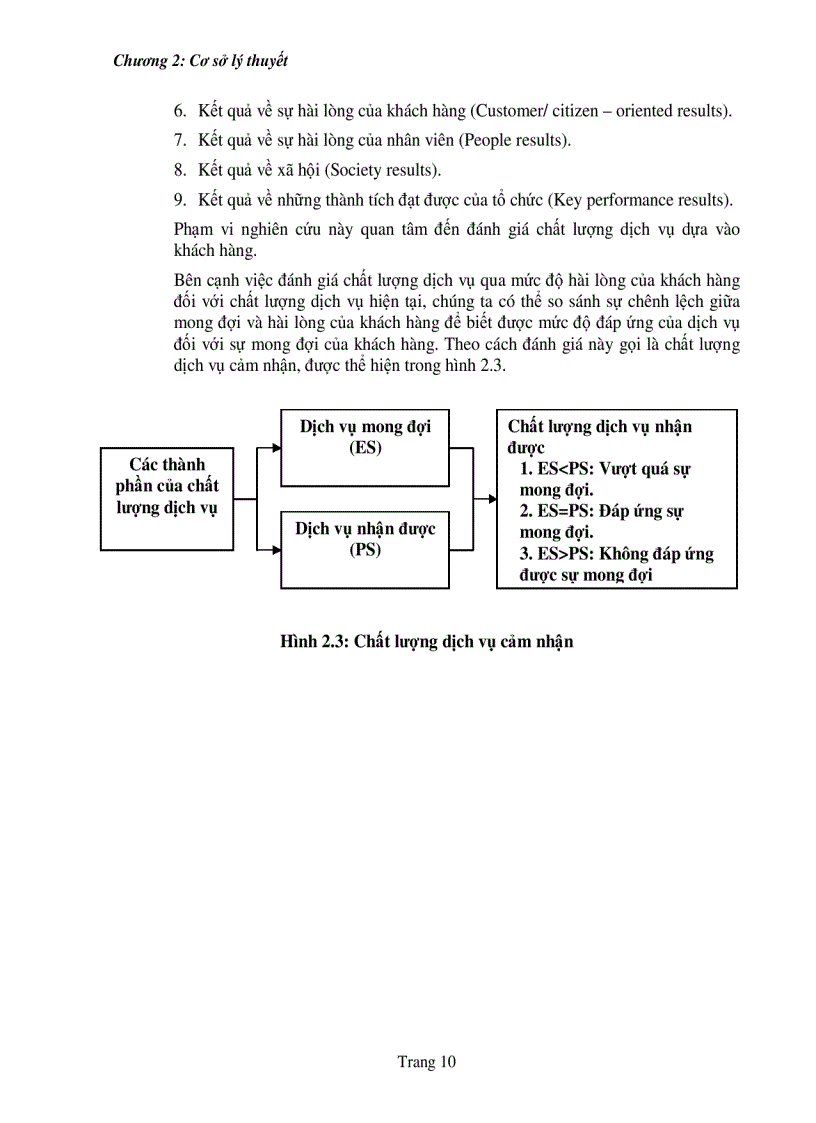 image for page Đánh giá chất lượng dịch vụ đăng ký môn học trực tuyến của trường đại học bách khoa tp hồ chí minh