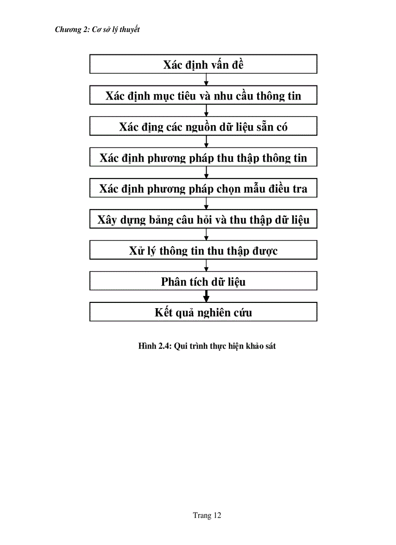 image for page Đánh giá chất lượng dịch vụ đăng ký môn học trực tuyến của trường đại học bách khoa tp hồ chí minh