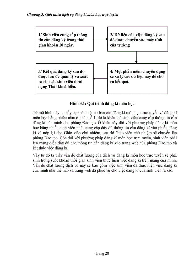 image for page Đánh giá chất lượng dịch vụ đăng ký môn học trực tuyến của trường đại học bách khoa tp hồ chí minh