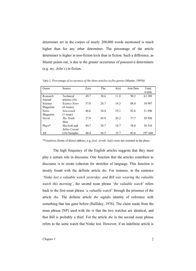 image for page Vietnamese learners mastering english articles