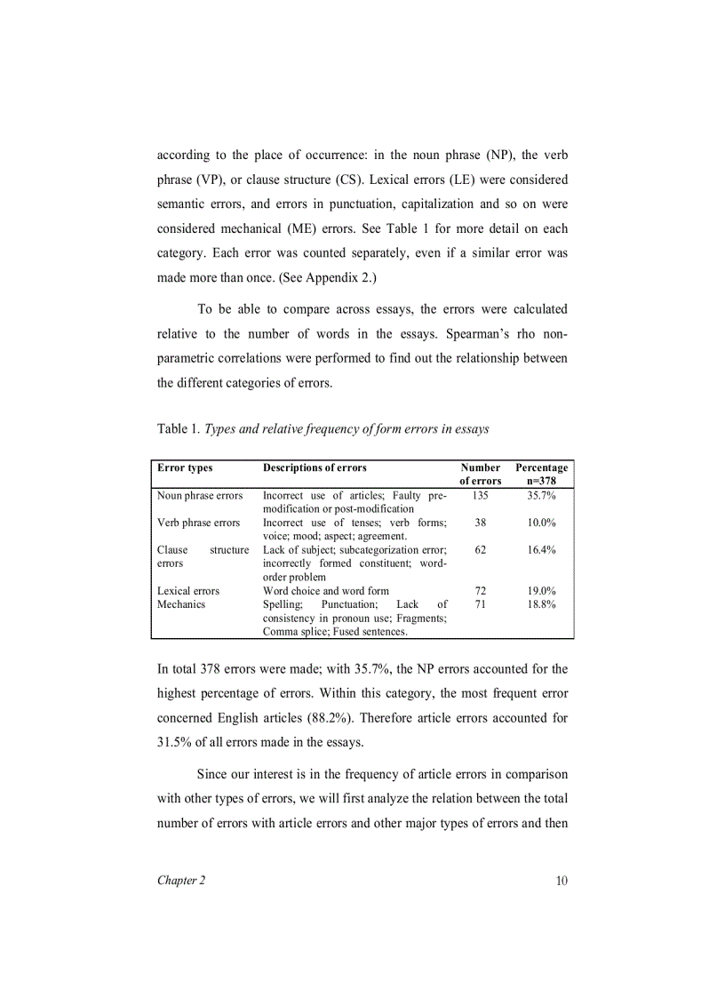 image for page Vietnamese learners mastering english articles