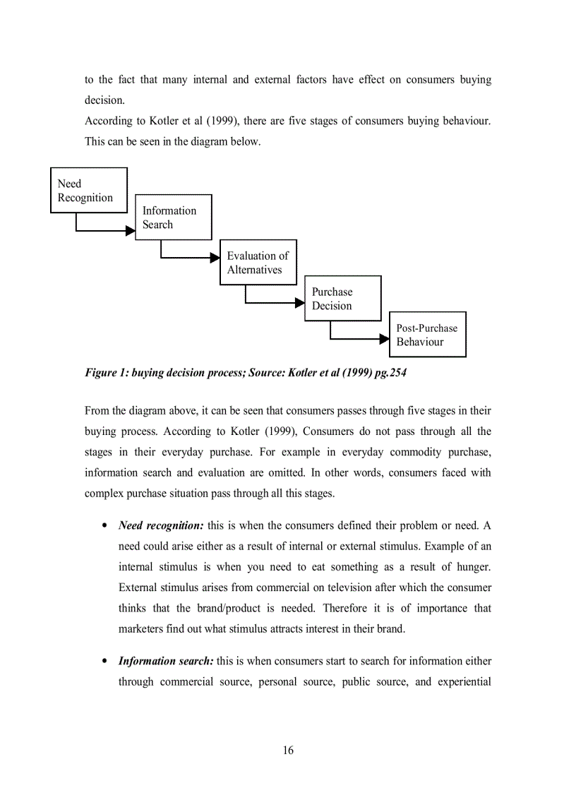 image for page Astudy to indicate the importance of consumer based brand equity on consumer perception of brand a case study of fast food restaurants