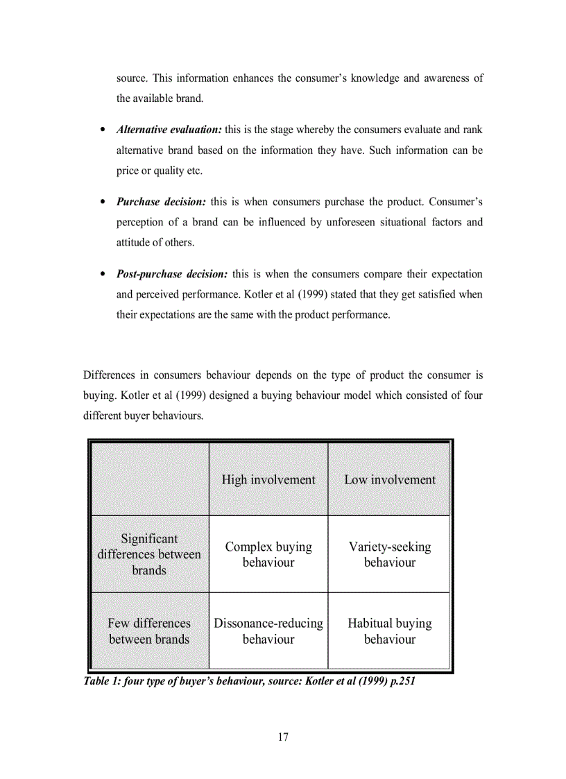 image for page Astudy to indicate the importance of consumer based brand equity on consumer perception of brand a case study of fast food restaurants