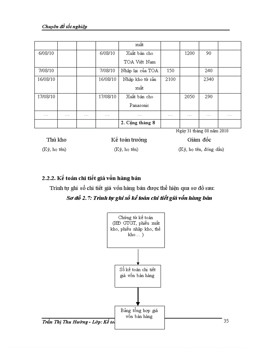 image for page Hoàn thiện kế toán bán hàng tại Công ty TNHH SD Việt Nam