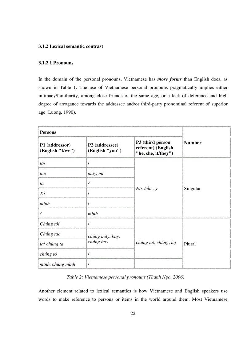 image for page Strategies to cope with non equivalence at word level in translation