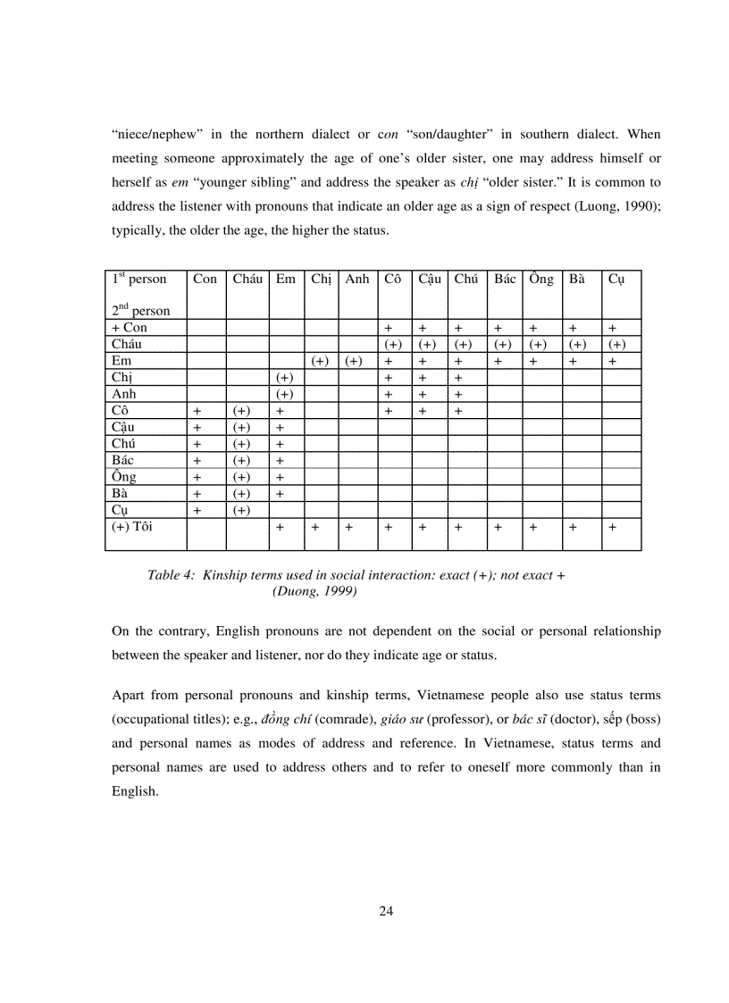 image for page Strategies to cope with non equivalence at word level in translation