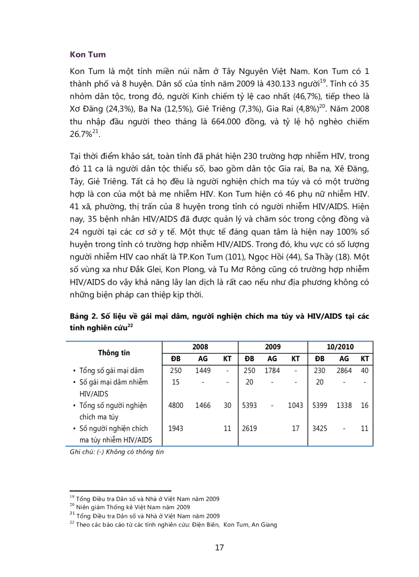 image for page Nghiên cứu về tiếp cận Dịch vụ Chăm sóc Điều trị và Hỗ trợ cho phụ nữ và trẻ em nhiễm HIV trong cộng đồng ngừời dân tộc thiểu số tại Điện biên Kon Tum và An Giang