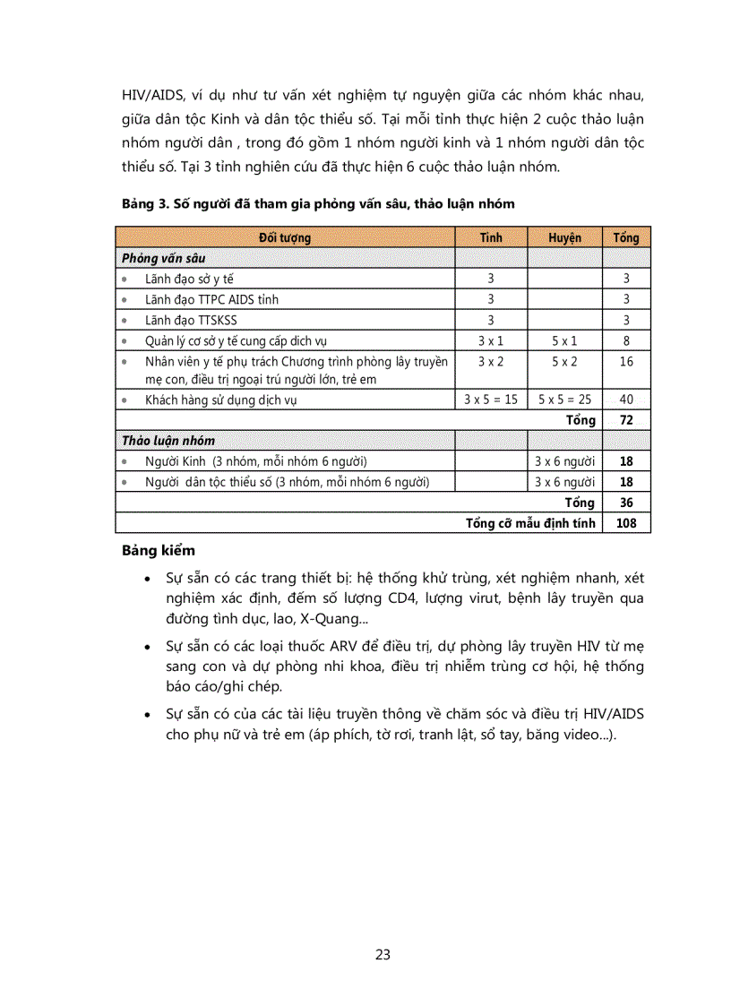 image for page Nghiên cứu về tiếp cận Dịch vụ Chăm sóc Điều trị và Hỗ trợ cho phụ nữ và trẻ em nhiễm HIV trong cộng đồng ngừời dân tộc thiểu số tại Điện biên Kon Tum và An Giang