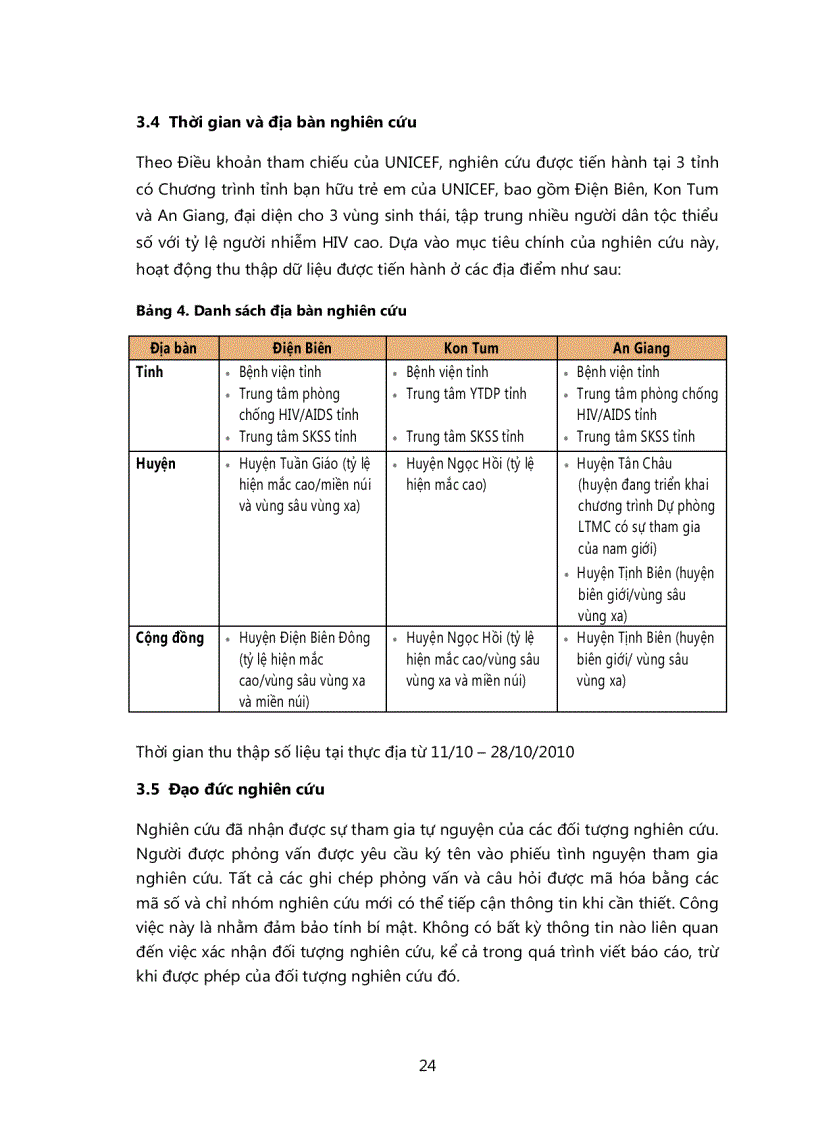 image for page Nghiên cứu về tiếp cận Dịch vụ Chăm sóc Điều trị và Hỗ trợ cho phụ nữ và trẻ em nhiễm HIV trong cộng đồng ngừời dân tộc thiểu số tại Điện biên Kon Tum và An Giang