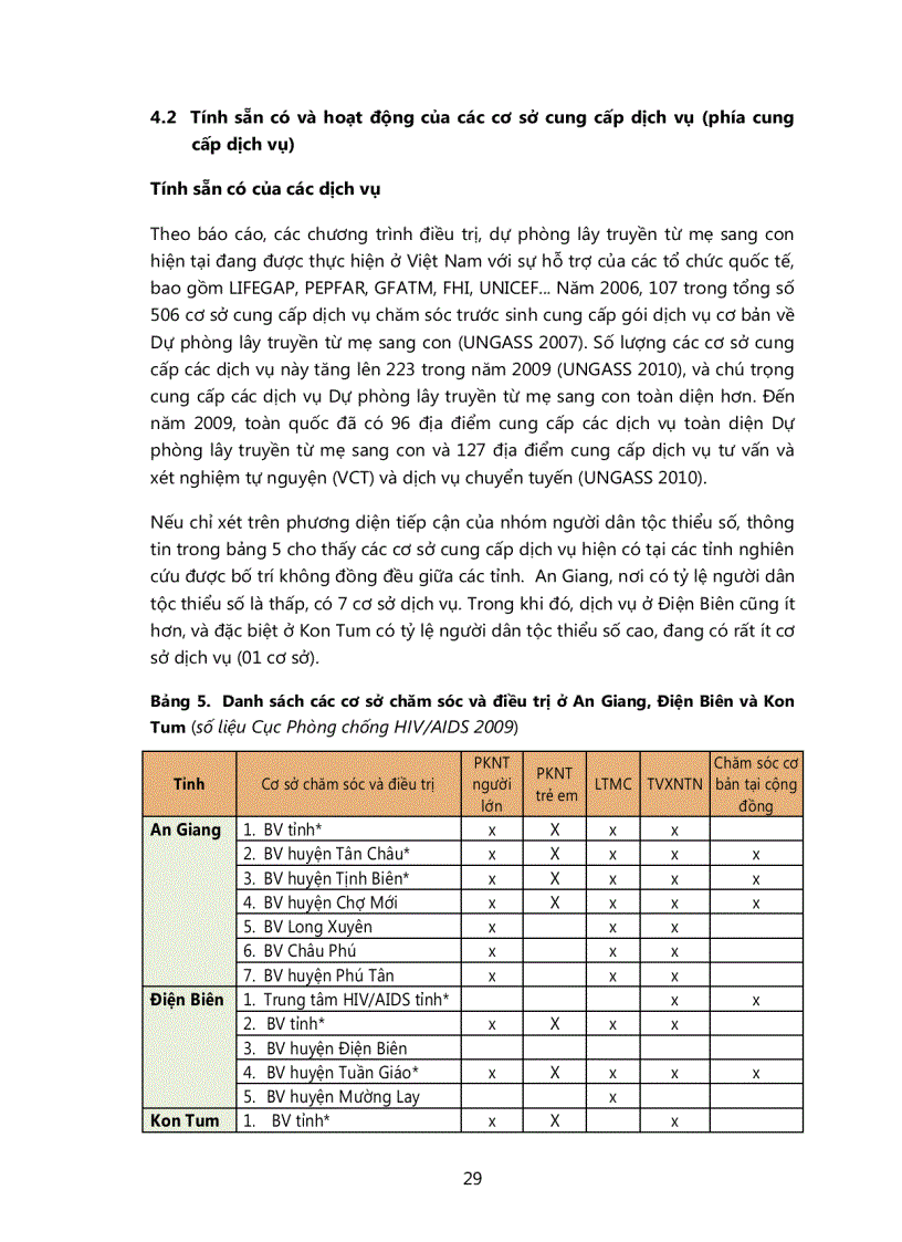 image for page Nghiên cứu về tiếp cận Dịch vụ Chăm sóc Điều trị và Hỗ trợ cho phụ nữ và trẻ em nhiễm HIV trong cộng đồng ngừời dân tộc thiểu số tại Điện biên Kon Tum và An Giang