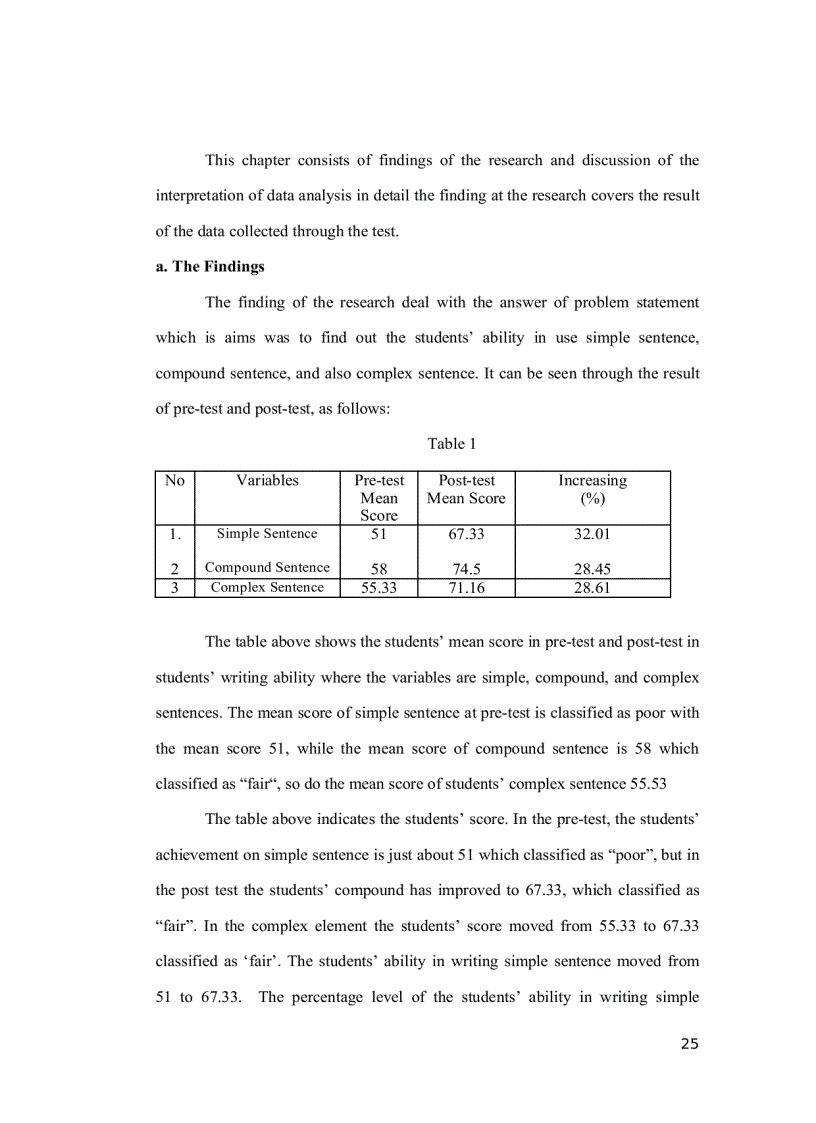 image for page How To Help Students Build English Sentence by Using the Game of Card