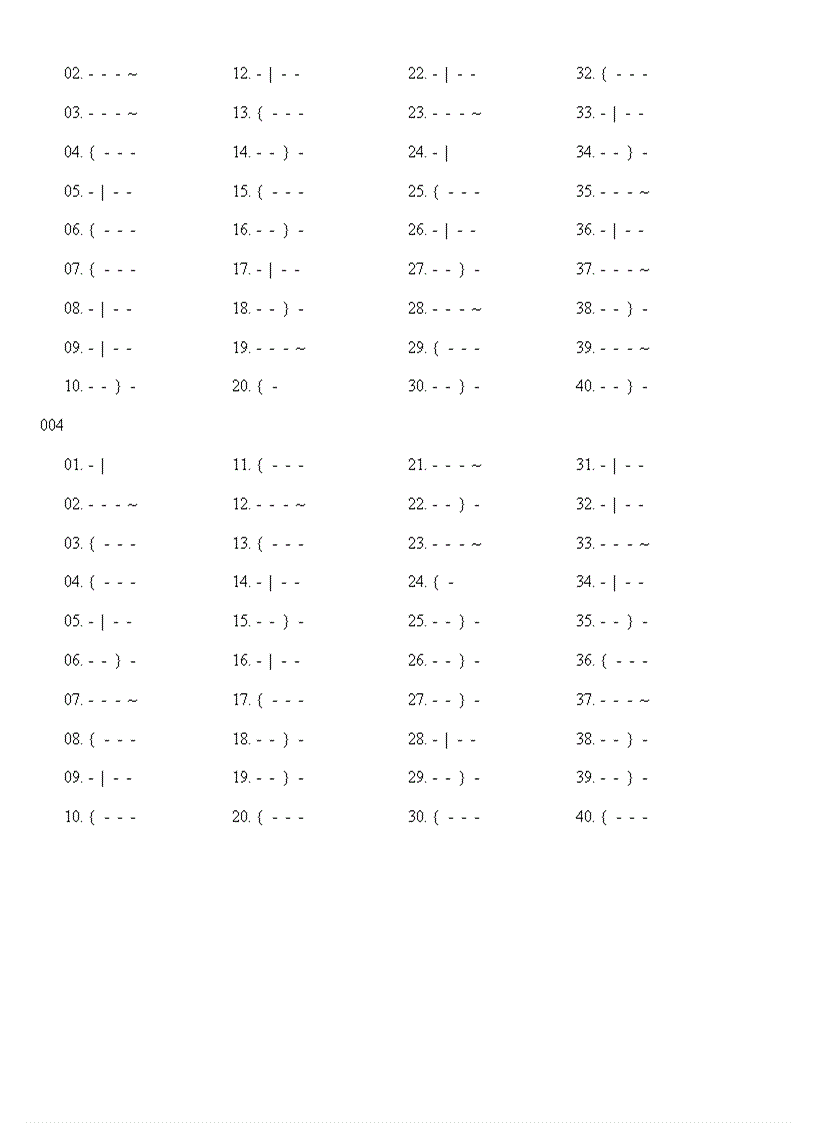 image for page Ngân hàng câu hỏi trắc nghiệm tin học CNTT