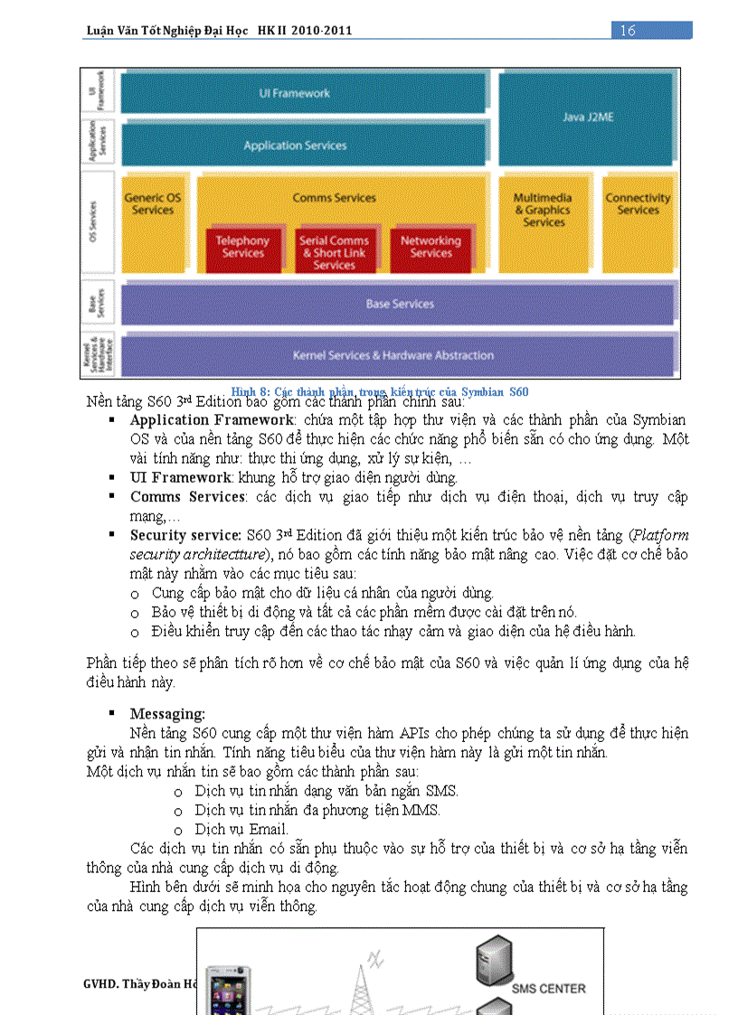 image for page Lập trình trên thiết bị di động Mobile Phone Programming