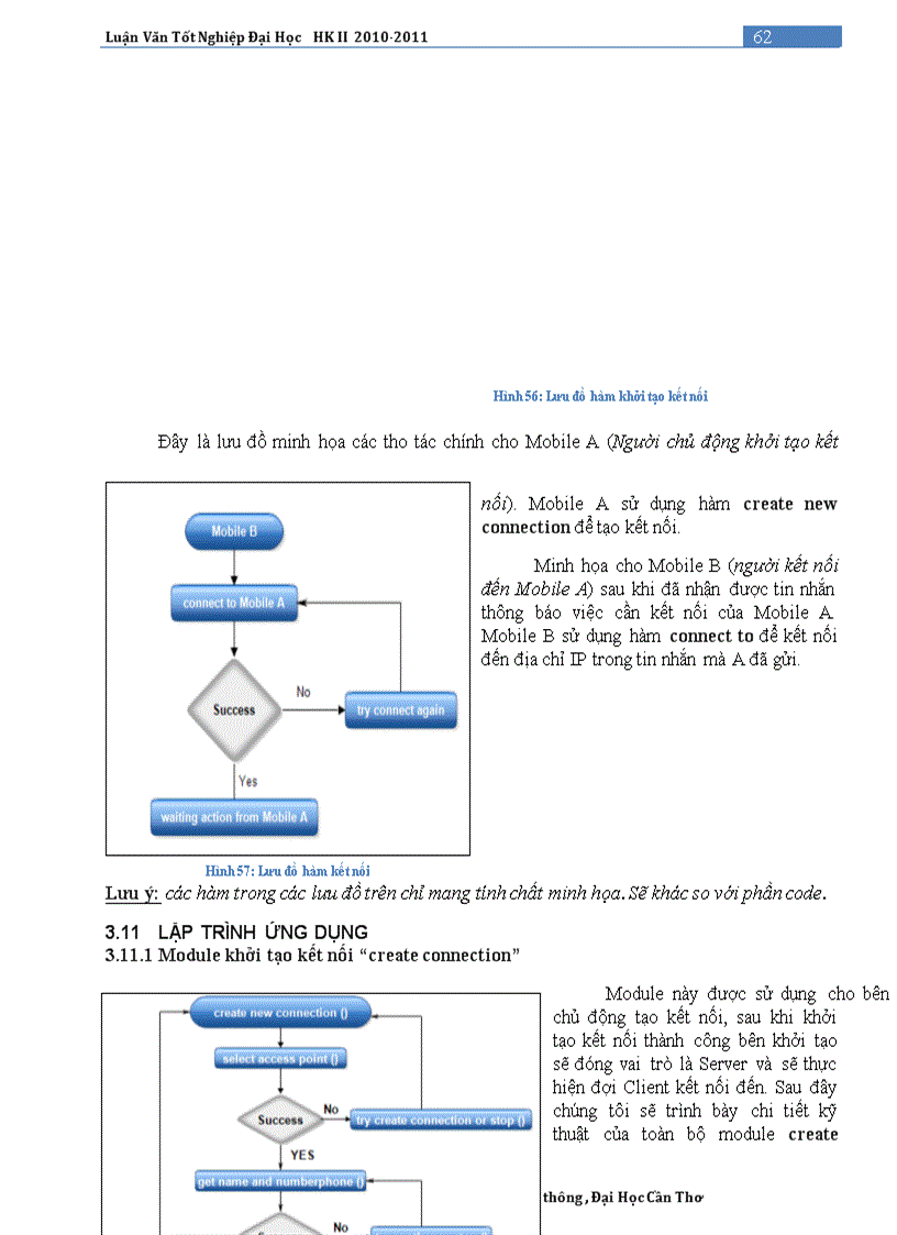 image for page Lập trình trên thiết bị di động Mobile Phone Programming
