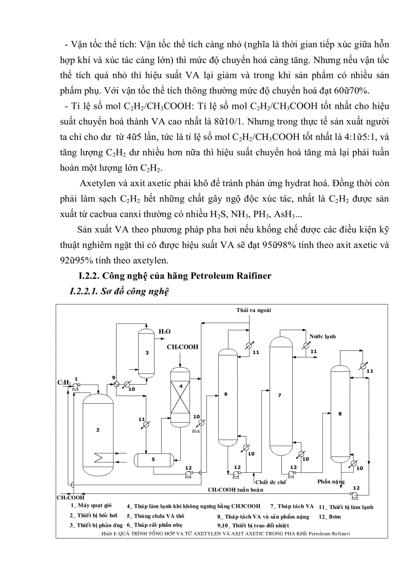 image for page Thiết kế phân xưởng sản xuất Vinyl Axetat VA từ Axetylen với Axit axetic trên xúc tác Axetat kẽm trên than hoạt tính với năng suất 80 000 tấn năm ĐH BK HN