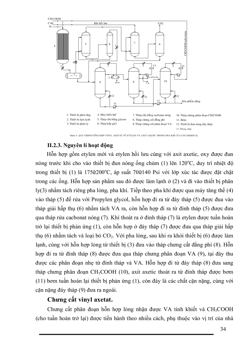 image for page Thiết kế phân xưởng sản xuất Vinyl Axetat VA từ Axetylen với Axit axetic trên xúc tác Axetat kẽm trên than hoạt tính với năng suất 80 000 tấn năm ĐH BK HN