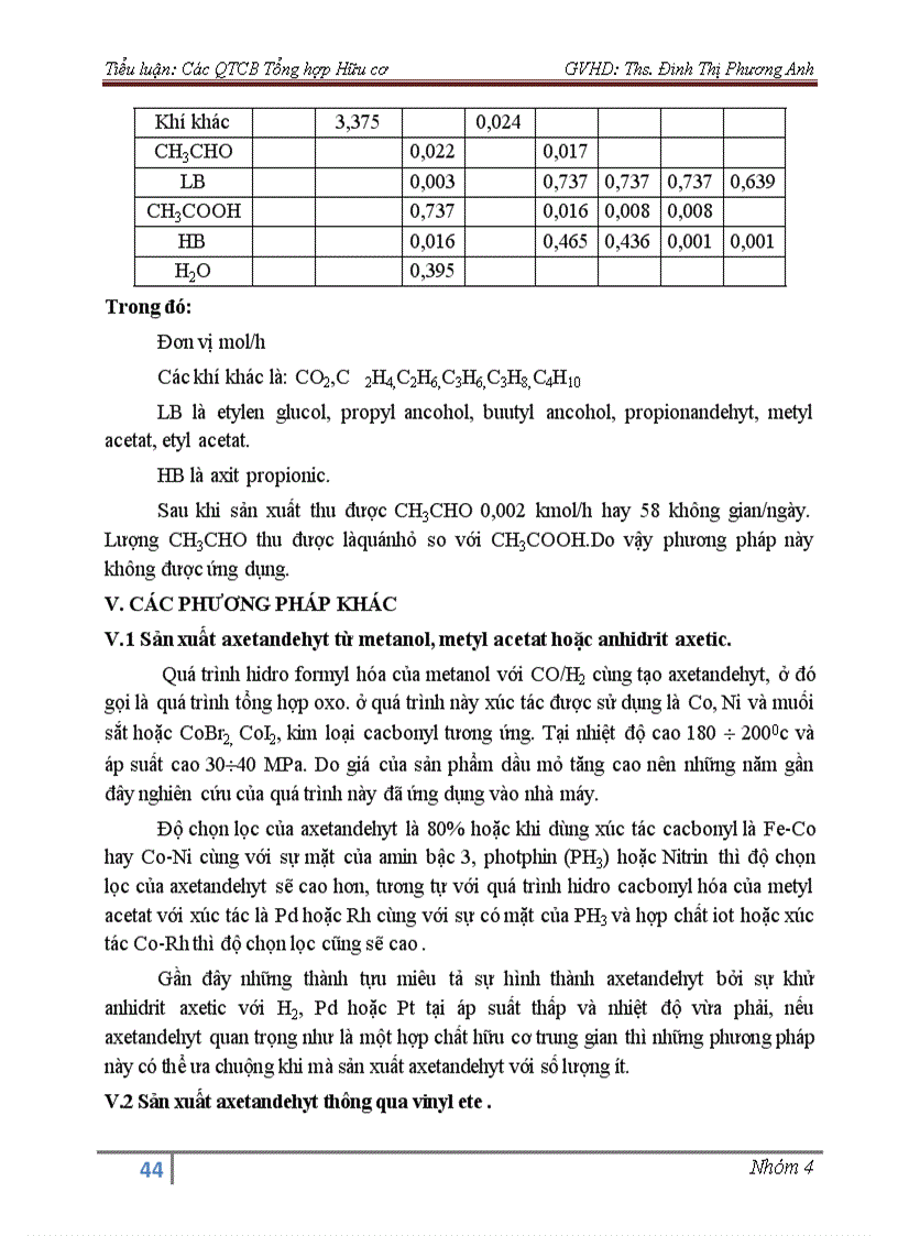 image for page Tìm hiểu về các công nghệ dây chuyền sản xuất axetandehyt