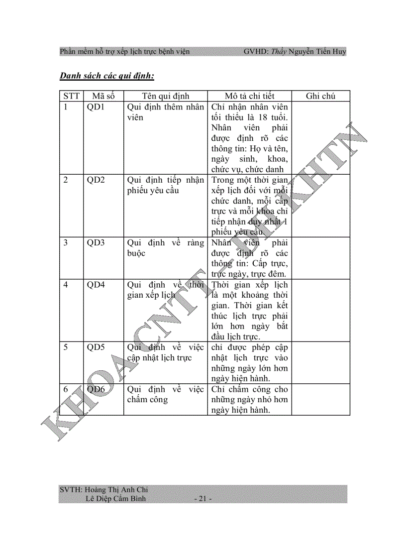 image for page Phần mềm hỗ trợ xếp lịch trực bệnh viện