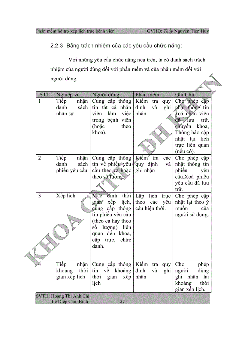 image for page Phần mềm hỗ trợ xếp lịch trực bệnh viện