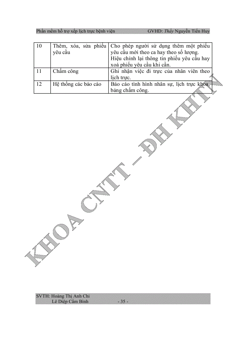 image for page Phần mềm hỗ trợ xếp lịch trực bệnh viện