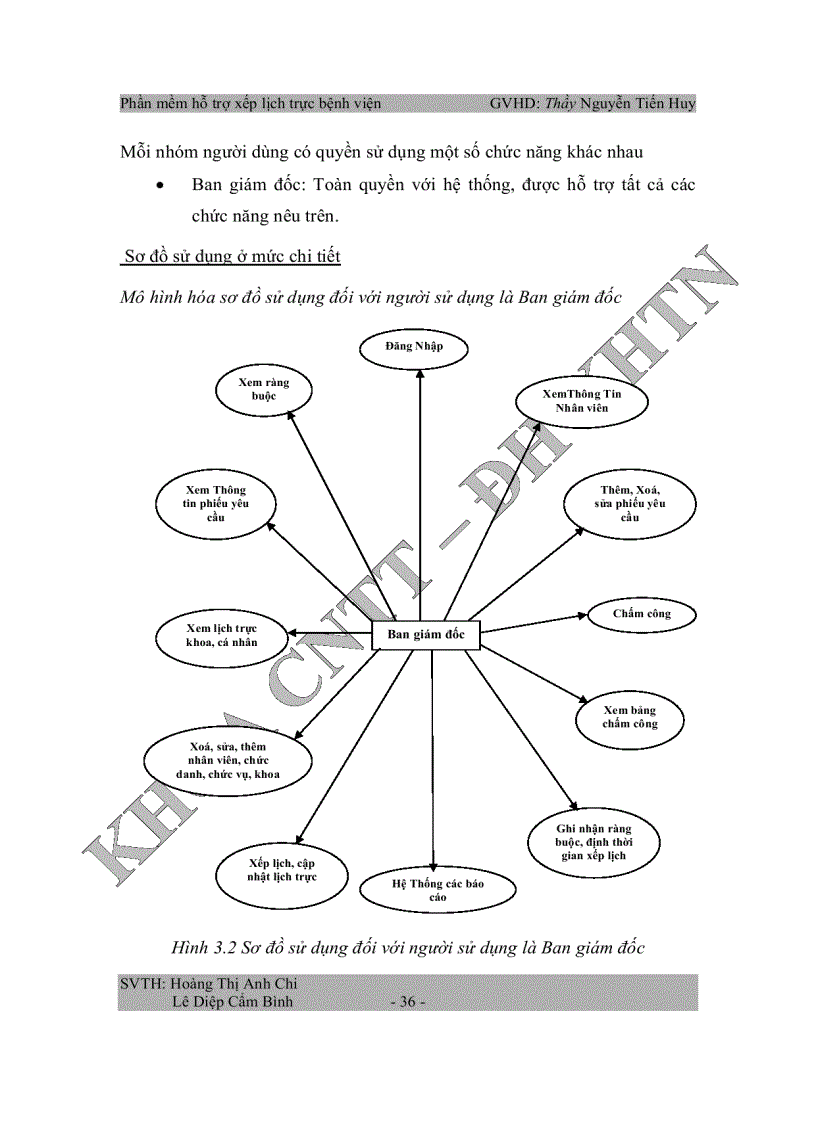 image for page Phần mềm hỗ trợ xếp lịch trực bệnh viện