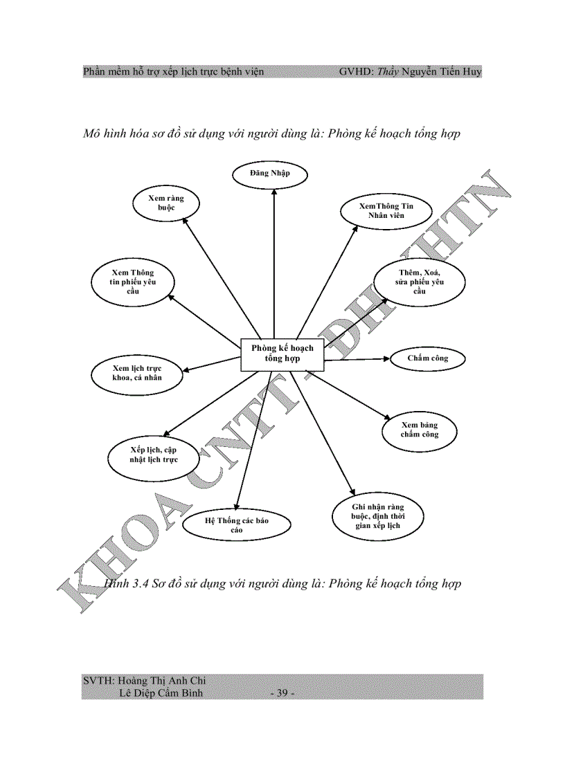image for page Phần mềm hỗ trợ xếp lịch trực bệnh viện