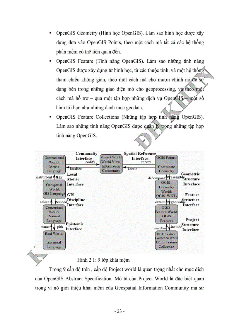 image for page Kết hợp chuẩn opengis và hệ quản trị cơ sở dữ liệu để giải quyết một số bài toán tối ưu trên mạng giao thông thành phố