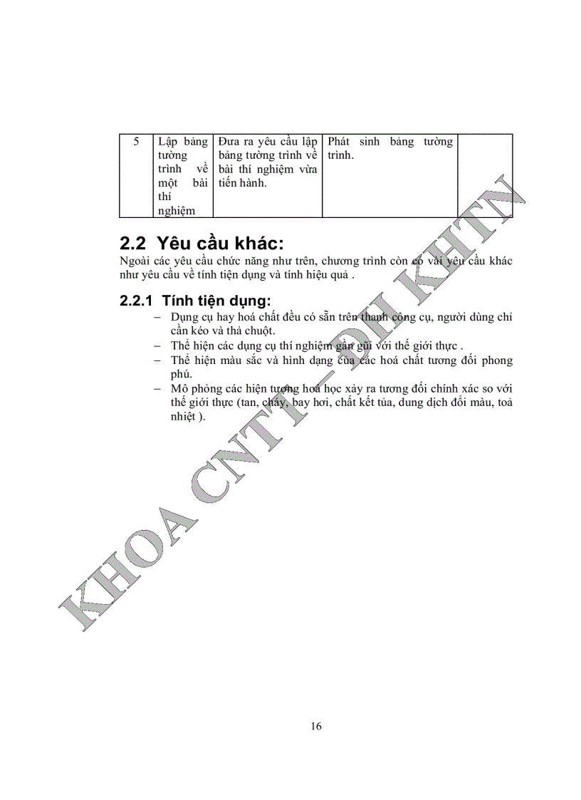 image for page Phần mềm hỗ trợ thí nghiệm hoá vô cơ