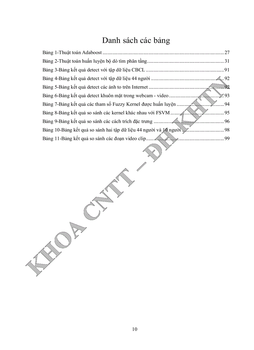 image for page Nghiên cứu và xây dựng hệ thống nhận dạng mặt người dựa trên fsvm và adaboost