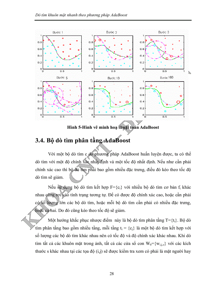 image for page Nghiên cứu và xây dựng hệ thống nhận dạng mặt người dựa trên fsvm và adaboost