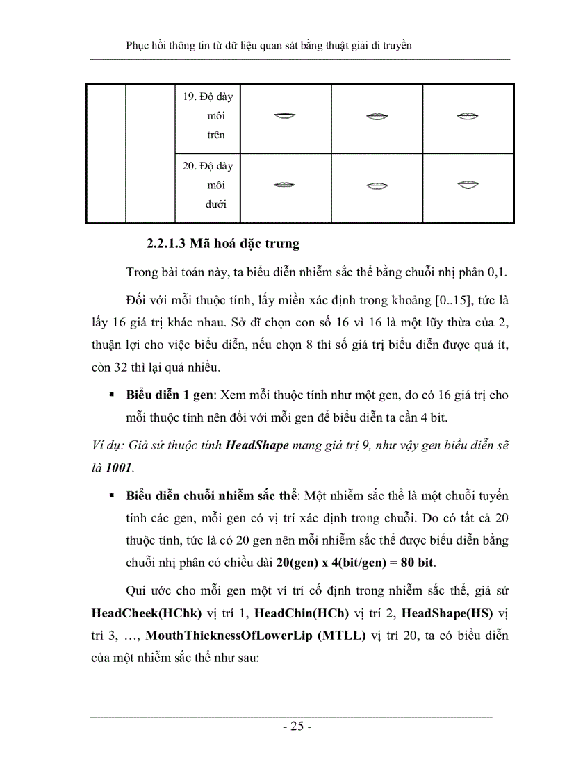 image for page Phục hồi thông tin từ dữ liệu quan sát bằng thuật giải di truyền