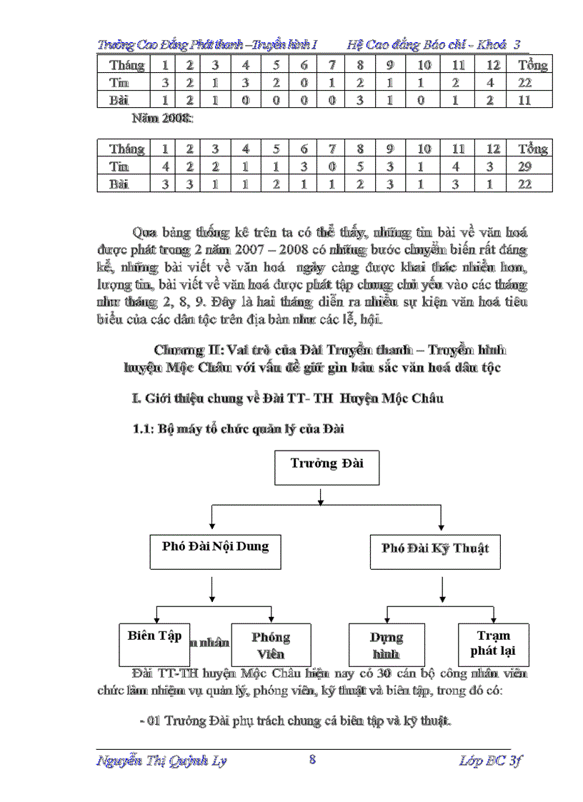 image for page Vai trò của báo chí đối với việc xây dựng và giữ gìn bản sắc văn hoá dân tộc