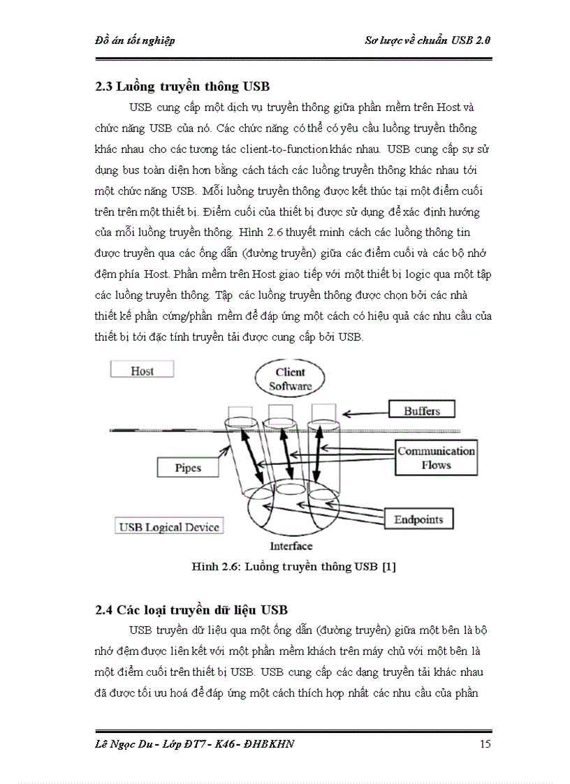 image for page Tìm hiểu về chuẩn USB 2 0 và Ứng dụng chuẩn USB để thiết kế điều khiển từ xa