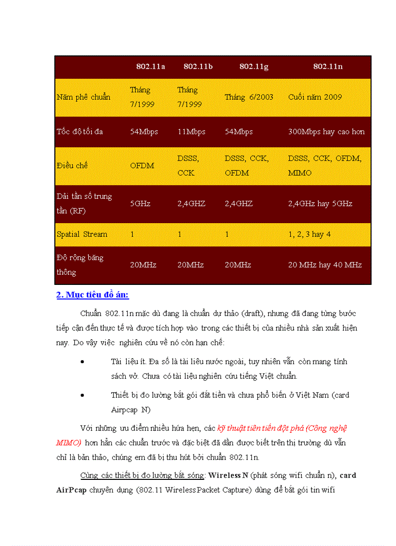 image for page Chuẩn 802 11n và ứng dụng wifi